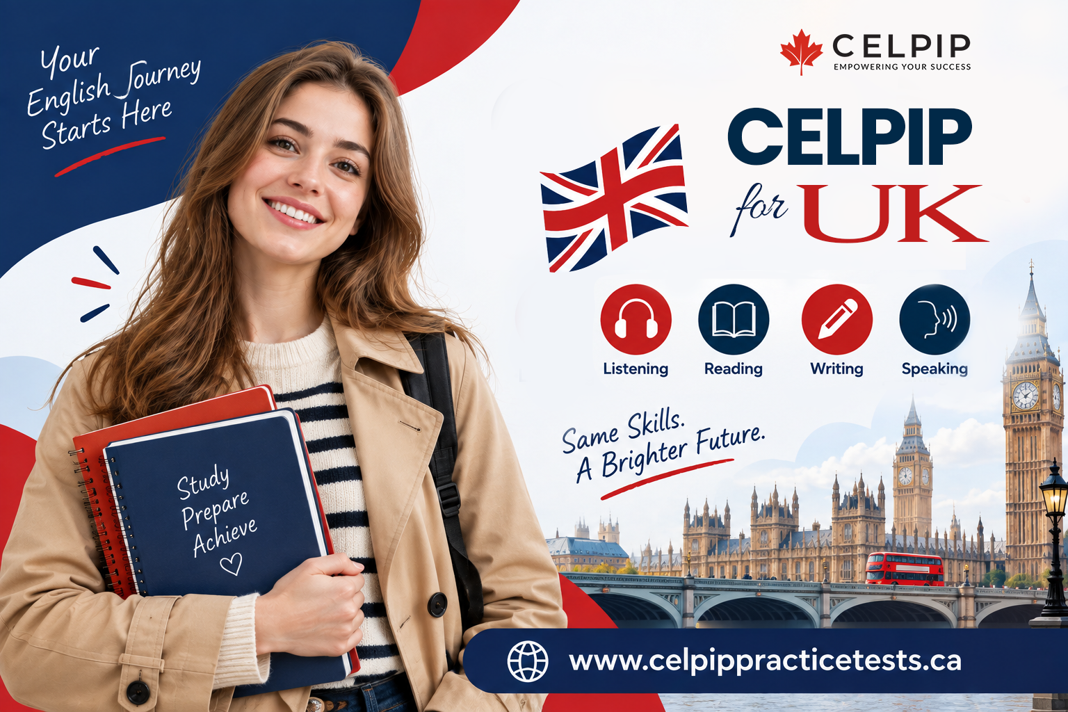 CELPIP for UK by celpippracticetests.ca